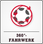 360° Fahrwerk
