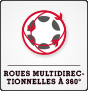 Roues multidirectionnelles à 360°